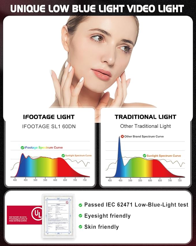 IFOOTAGE LED Video Light with Carry Bag, 70W SL1 60DN Daylight Photography