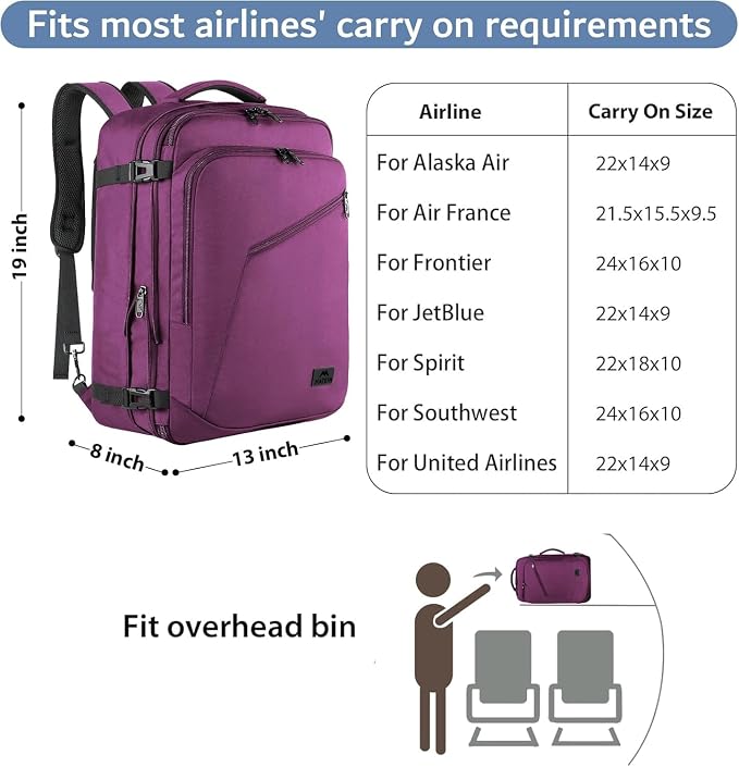 MATEIN Travel Backpack for Women, Expandable Flight Approved Carry on Backpack