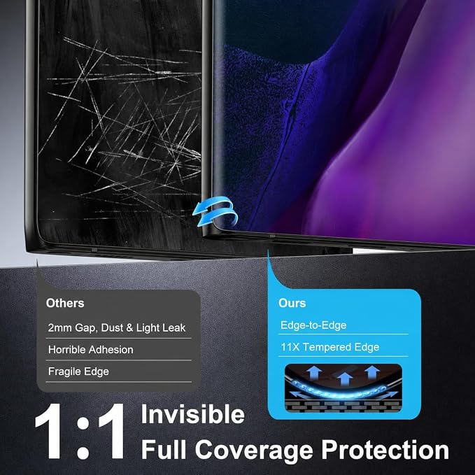V-PORYADKU 2 Pack for Samsung Galaxy Note 20 Ultra Screen Protector + 2 Pack