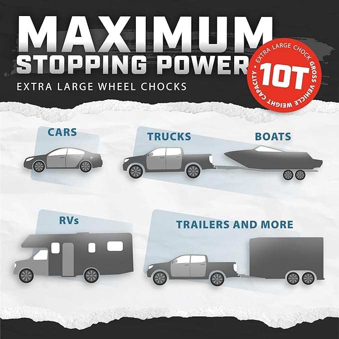 AFA Tooling - Heavy Duty Rubber Wheel Chocks w/Steel Tie Off Handles - RV Wheel Chock for Front & Back Tires - Quick Grip Ribbed Design - Great for Your Camper, Trailer, RV, Truck, Car or ATV - 4 Pack