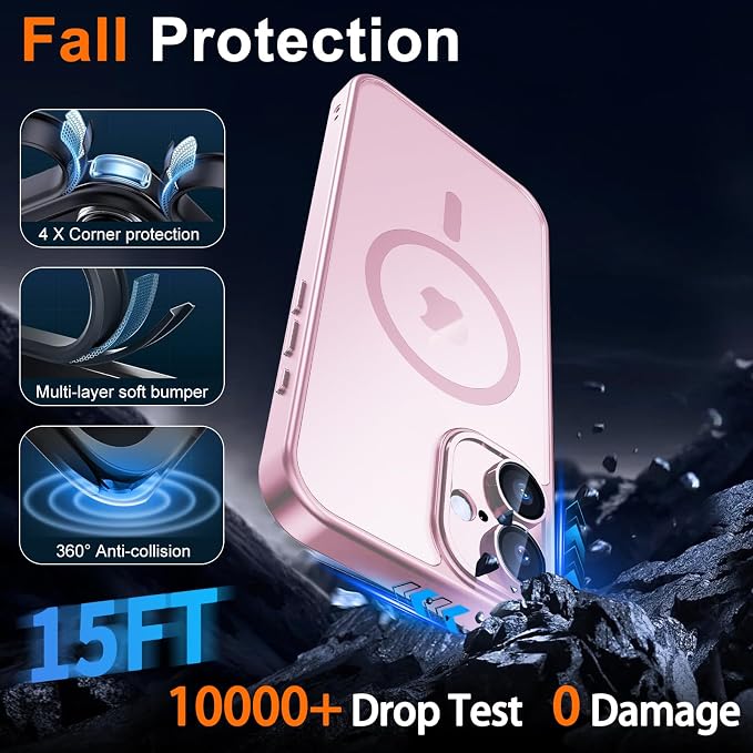 for iPhone 16 Case with Privacy Screen Protector and Camera Protection