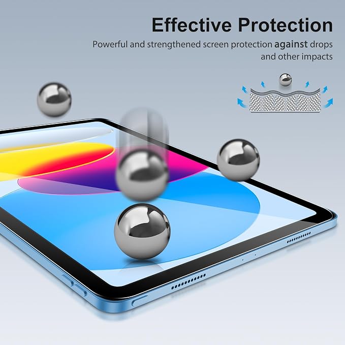 SPARIN 2+2 Pack Screen Protector