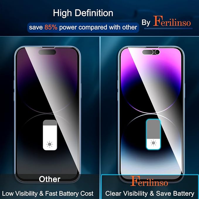 Ferilinso 3 Pack for Apple iPhone 14 Pro Max Privacy Screen Protector Tempered