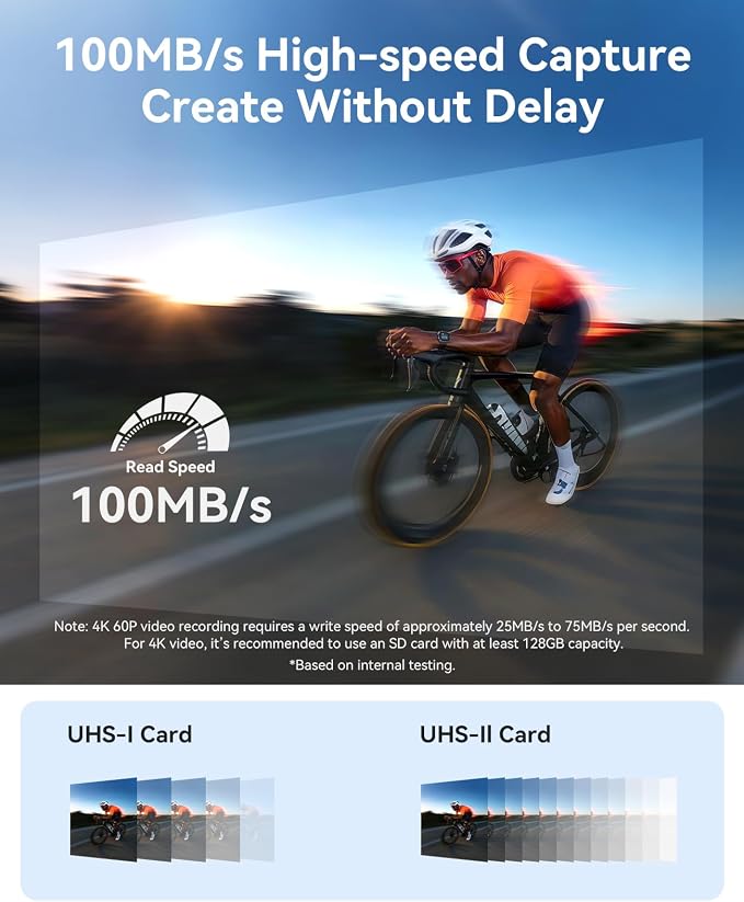 ORICO 64GB SDXC UHS-I Memory Card, 4K Full HD, 4K Video SD Card