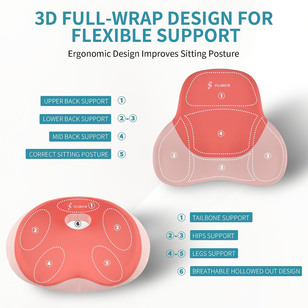 FLORICH Car Neck Headrest Pillows, Ergonomic Office Chair Seat Cushions, Car Lumbar Back Support Pads, for Back Butt Sciatica Tailbone Hip Pain Pressure Relief Comfortable Spine Hip Pillow