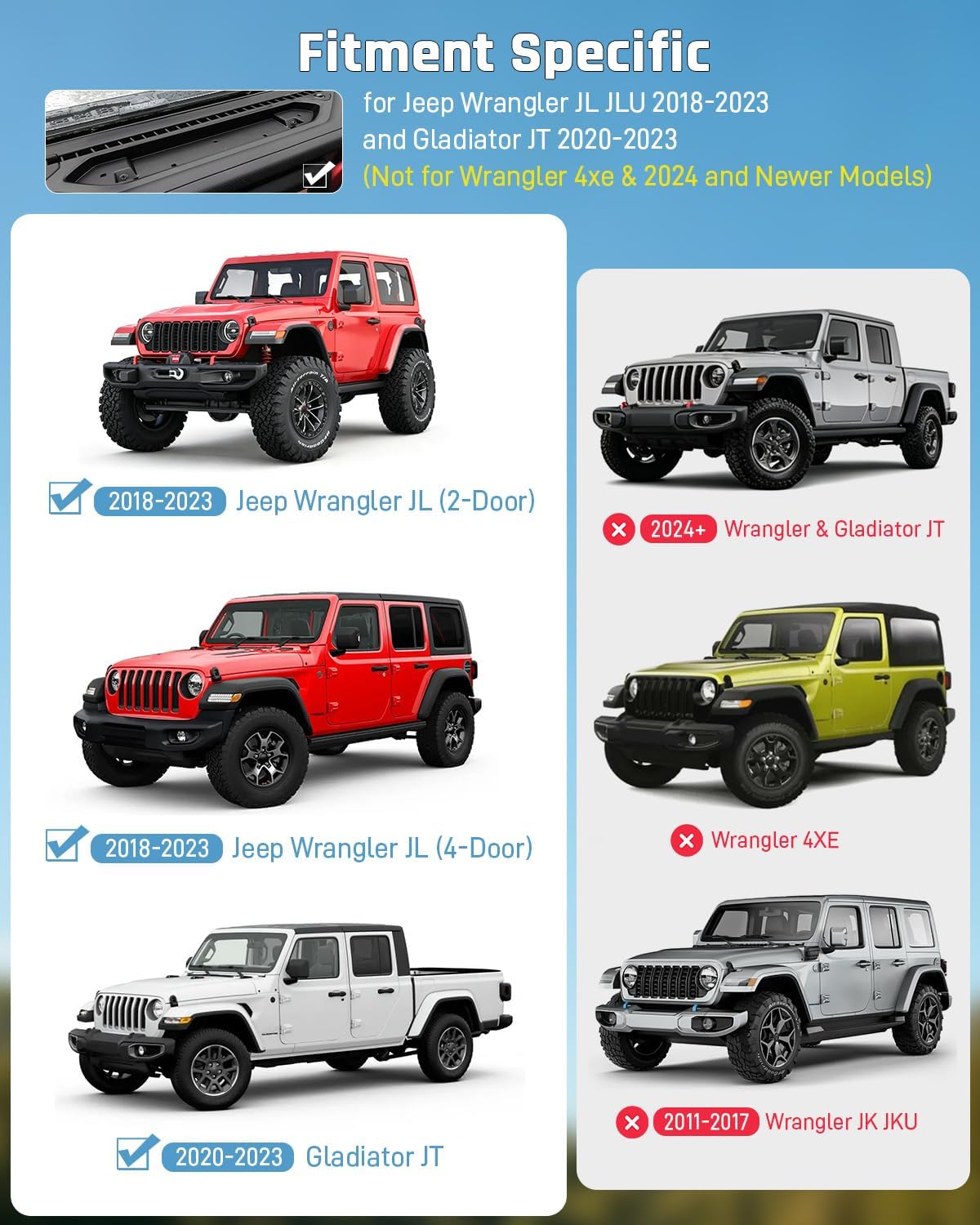 Phone Holder for Jeep Wrangler JL 2018-2023 & Gladiator JT 2020-2023