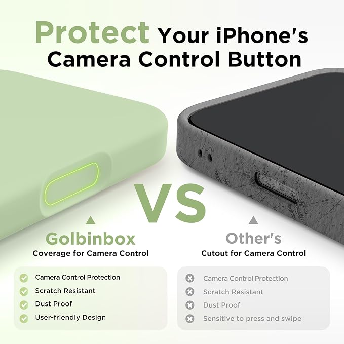 GolbinBox Magnetic for iPhone 17 Pro Max Case, Compatible