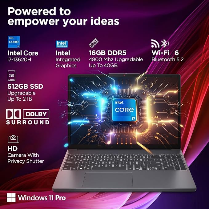 Lenovo New IdeaPad Slim Business Laptop(2026-2027 Premium Edition), Intel 10-Core i7-13620H(Beats i9-11900H), 16GB DDR5, 512GB PCIe, 15.3" WUXGA Anti-Glare Display, Windows 11 Pro with MS365 for Web