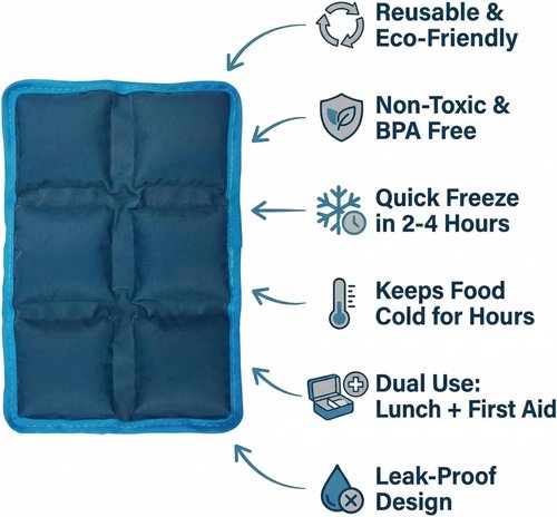 Blobuste Ice Packs - 4PCS Reusable Flexible Gel Cold Packs | BPA-Free Leakproof for Lunch Boxes & Coolers