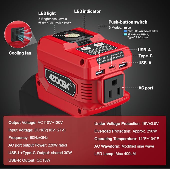 220W Azocek Power Inverter Compatible with Milwaukee 18V Battery, DC 18V to AC 110V Portable Power Station with 1 AC Outlet, 2 USB Ports & 1 Type-C Fast Charging, 400LM LED Work Light
