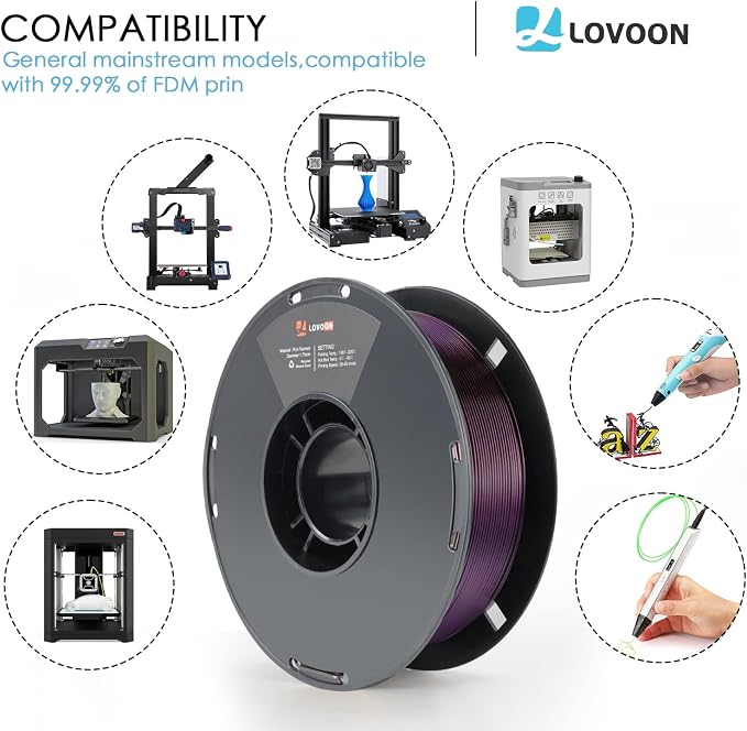 LOVOON 3D PLA Filament 1.75mm Sparkle Glitter, Burnt Titanium 3D Printer