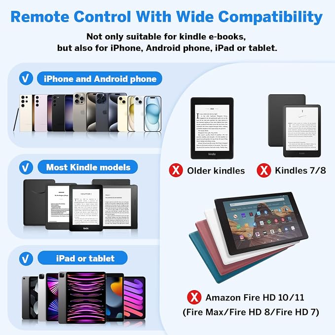 Page Turner Ring for Kindle, Remote Control for iPhone iPad Android Tablets