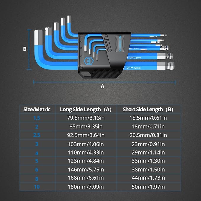 9 PCS Blue Allen Wrench Set Hex Keys 1.5-10 mm Metric Long Ball Flat End Cr‑V and S2 Steel L-key with Visible coding for Handyman DIY Bike Auto Repair Tools