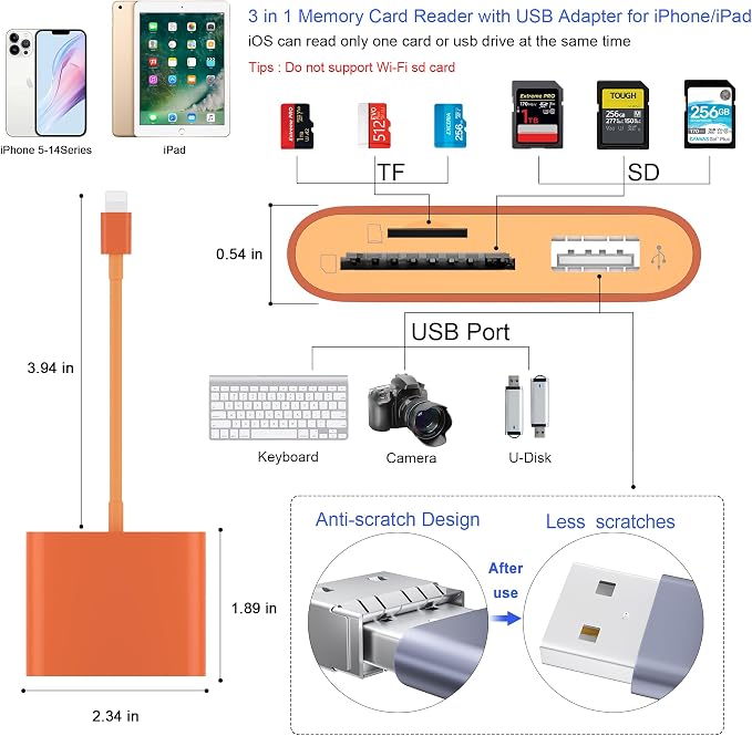 SD Card Reader, USB 3.0 Type C High Speed to SD/TF Card Adapter
