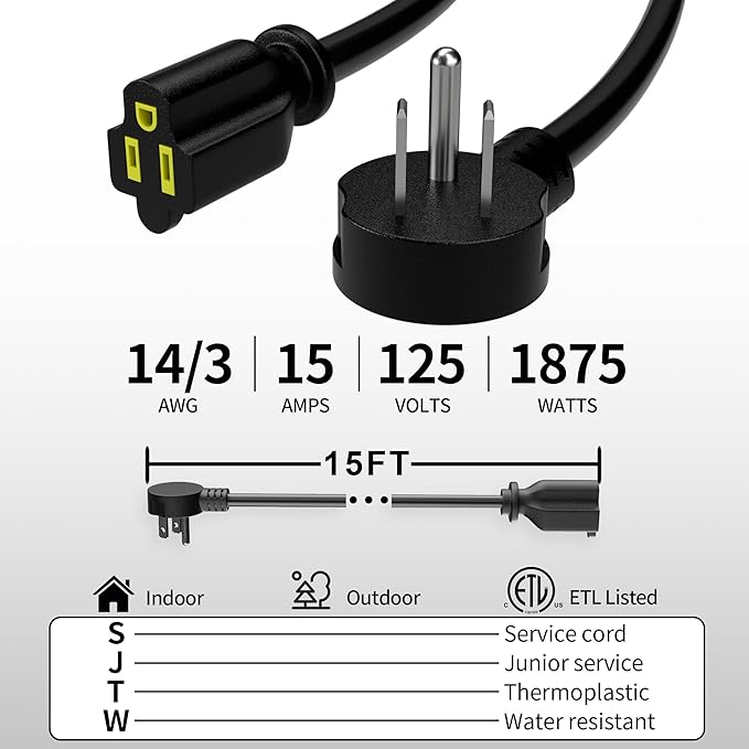 Vockjour 15 FT Black Low Profile Flat Plug 14 Gauge Heavy Duty Extension Cord, 14AWG 3-Wire Grounded Appliance Extension Cord, 15A/125V/1875W SJTW ETL Listed Power Cord