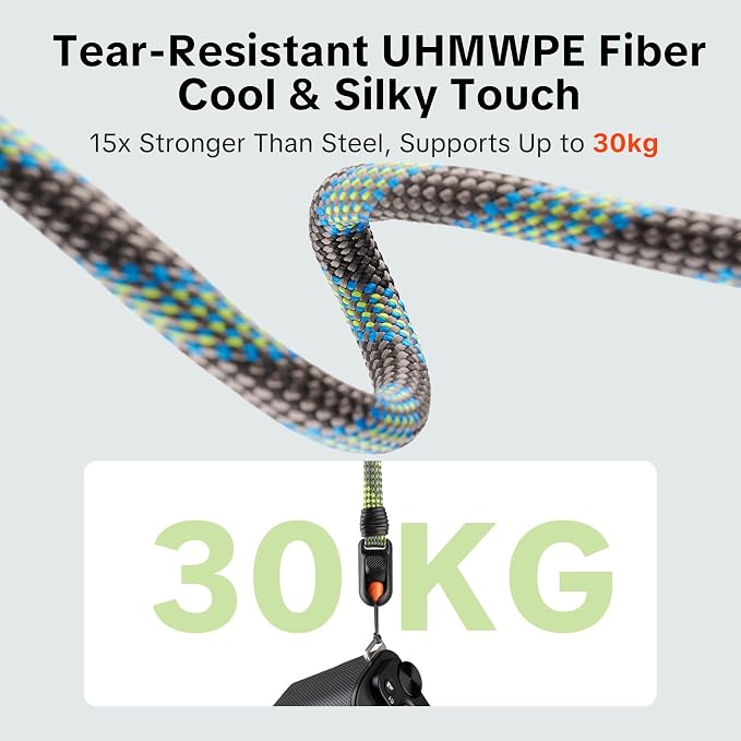 PGYTECH Camera Shoulder Strap Slim Outdoor Style, Adjustable 32.2-53.5in Quick
