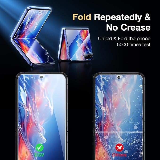 【2+2+2】EGV for Samsung Galaxy Z Flip 7 Screen Protector, Self-Healing Soft TPU