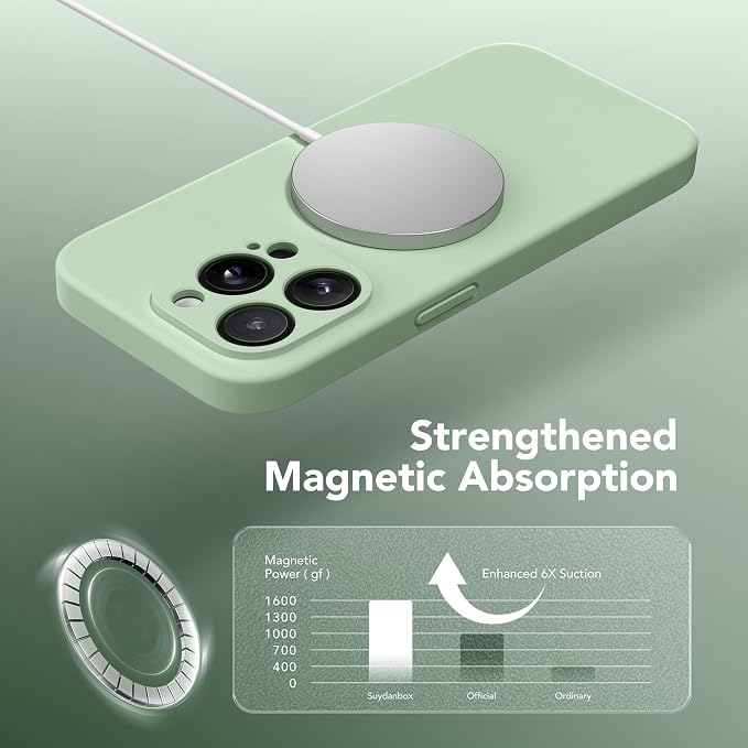 Magnetic for iPhone 13 Pro Max Case, Compatible