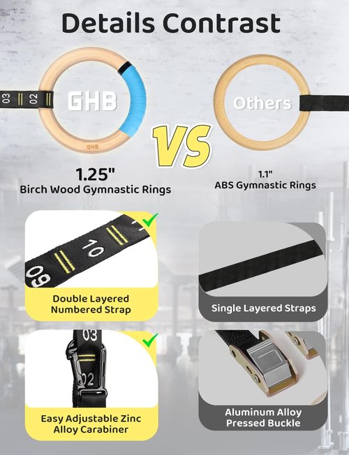 GHB Gymnastic Rings - Wooden 1.25" Gym Rings with Buckle & Carabiner - 2 Pack with Numbered Straps