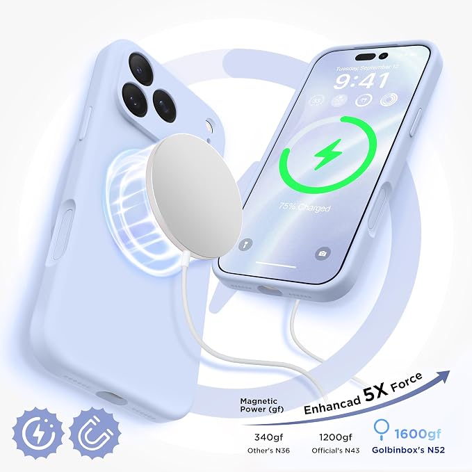 GolbinBox Magnetic for iPhone 17 Pro Max Case, Compatible