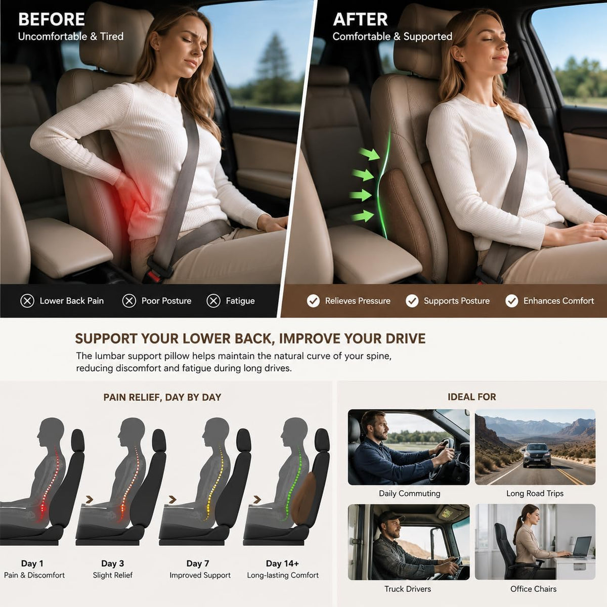 Lumbar Support Pillow for Car, Ergonomic Memory Foam Back Cushion for Driving Comfort, Breathable Lower Back Support for Car Seat, Truck, SUV & Office Chair (Black)