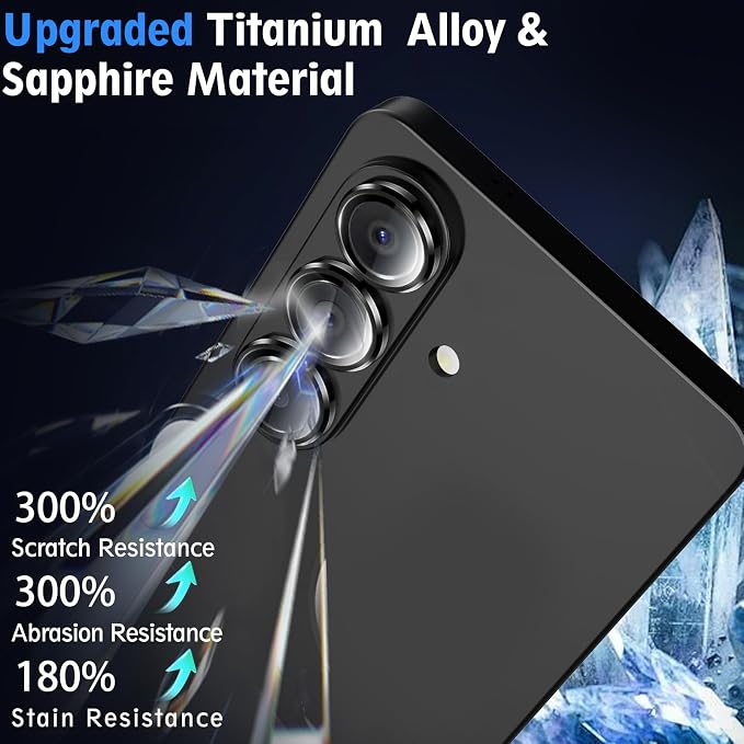 SiHPuoy 2 Sets Camera Lens Protector