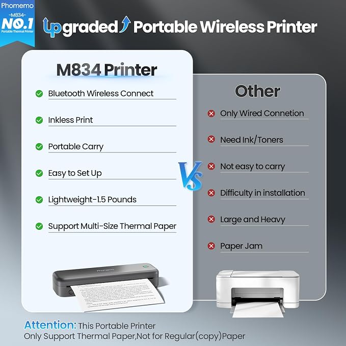 Phomemo M834 Portable Printer Wireless