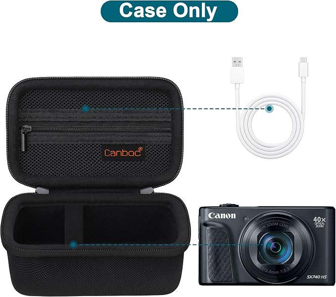 Canboc Carrying Case for Canon PowerShot SX740/ SX730/ SX720/ SX620/ G7X Mark