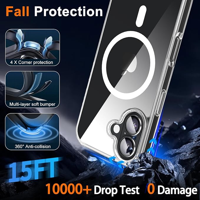 for iPhone 16 Case Clear with Privacy Screen Protector and Full Camera