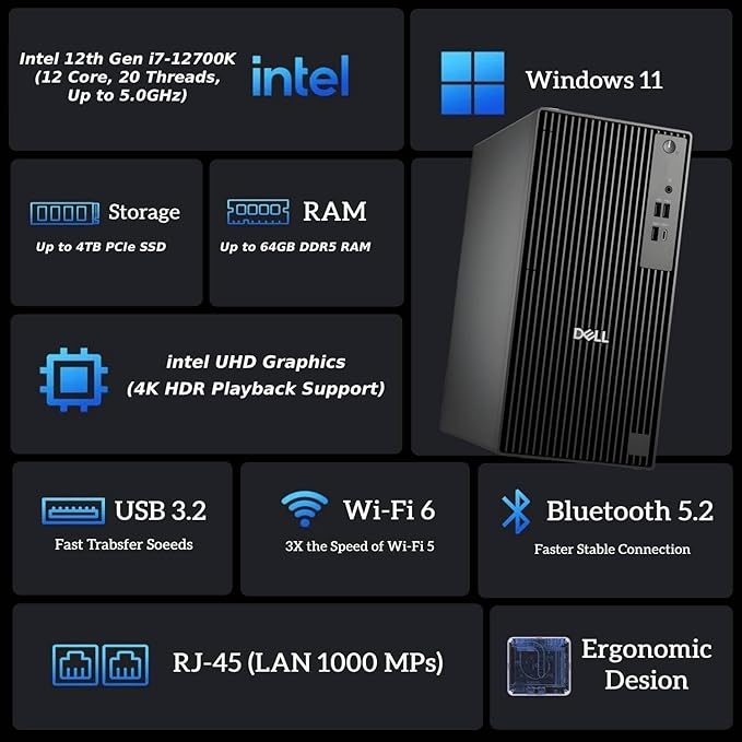 Dell Pro Business Desktop, New OptiPlex Version, Intel I7-12700K(25MB Cache, 12 Core, 20Threads), Ultra-Quiet Design, Dual 4K Monitor Support, Ethernet, Windows 11Pro (64GB RAM | 1TB SSD)