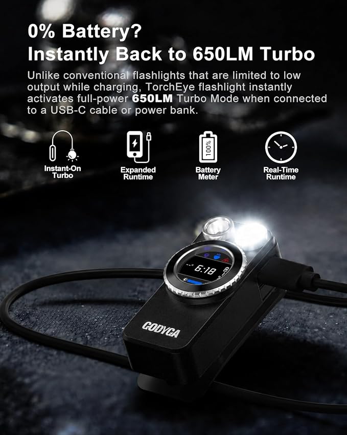 Godyga TorchEye UDA EDC Clip-On Flashlight