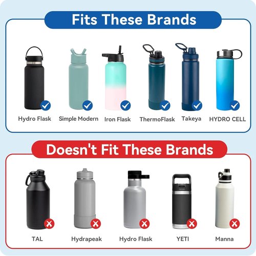 Hydro Flask Replacement Spout Lid - Leak-Proof Sports Cap for Wide Mouth Bottles (12-64oz)