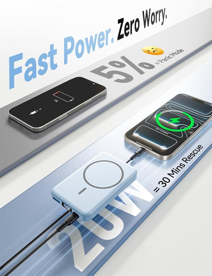 Aobbow Magnetic Portable Charger, 10000mAh for Magsafe Battery Pack, 20W Fast Charging Power Bank, Travel Essential of Wireless Charger Compatible with iPhone 17/16/15/14/13 Pro/Max/Air/Plus-SkyBlue