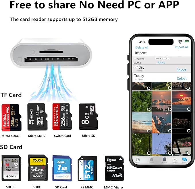 USB C SD Card Reader for iPhone 15/16/17, Dual Card Slots Micro SD Card Reader