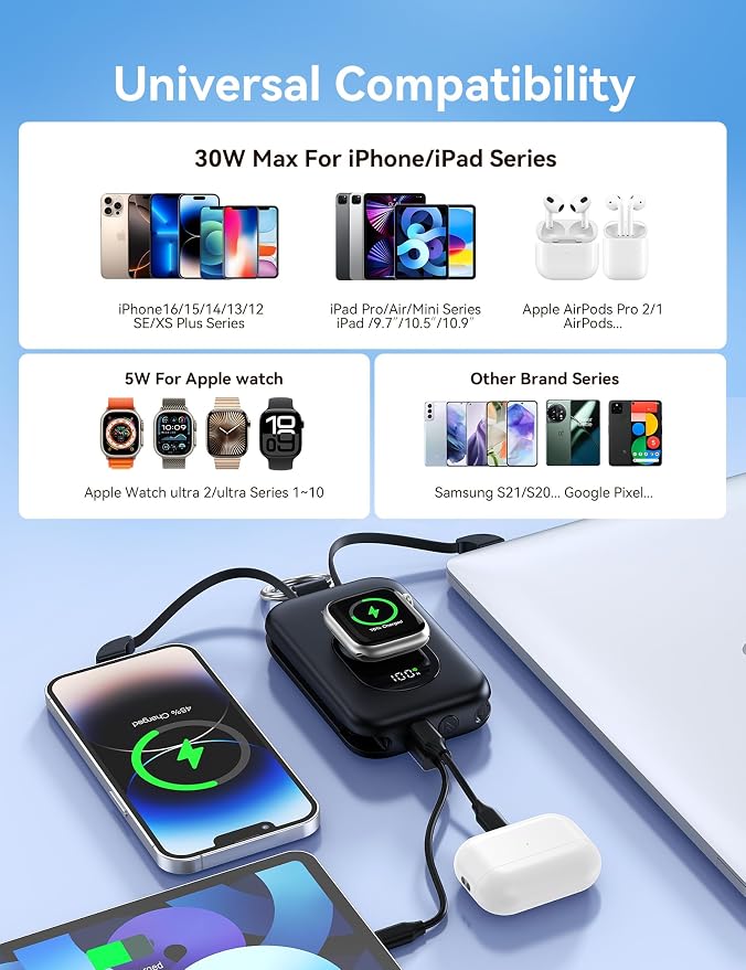 RORRY Portable Charger, 20000mAh PD 30W Portable Charger Power Bank with 2 Built-in Cables, Super Fast Charging Battery Pack with Keychain, Travel Essentials for iPhone, Apple Watch, iPad, Black