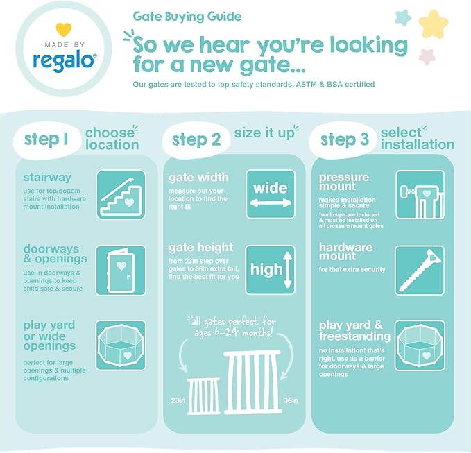 Regalo Safety 29.5–37” Clear Walk Through Baby Gate for Doorways & Bottom of Stairs, Pressure Mounted Baby Gate with Door for Toddlers & Pets, Tested & Trusted, American Designed, Family Owned