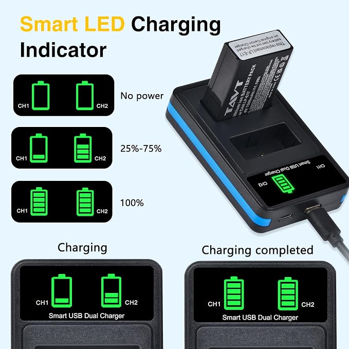 2Pcs 1500mAh LP-E17 Batteries+LED Rapid Dual Charger, Repacement Battery