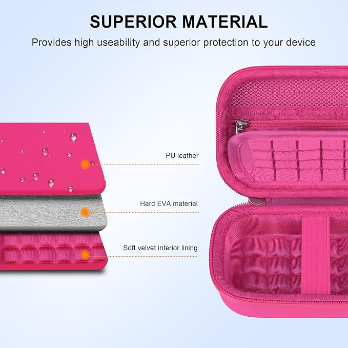 Elonbo Carrying Case for KODAK x Barbie Instant Smartphone Barbie Photo Printer