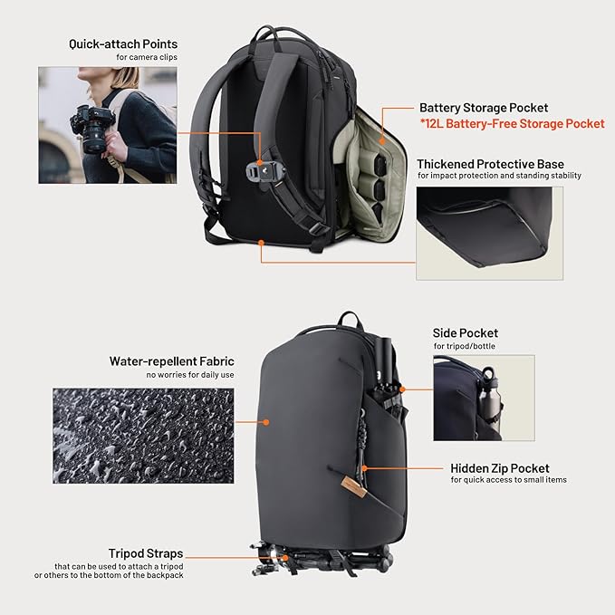 PGYTECH OneGo Lite 12L Camera Backpack Minimalist Lightweight Camera Bag