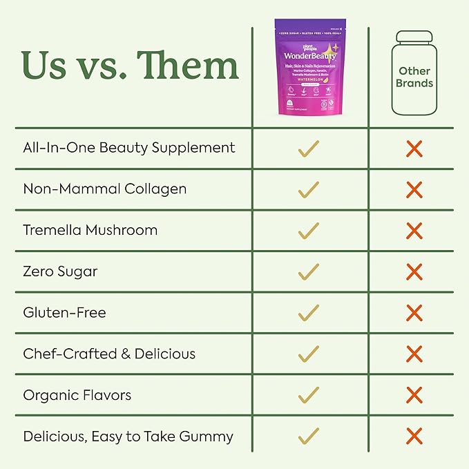 Plant People WonderBeauty Hair, Skin & Nails Rejuvenation Gummies with Tremella Mushroom, Marine Collagen Peptides, Keratin, & Biotin – Watermelon Flavor, 60 Gummies