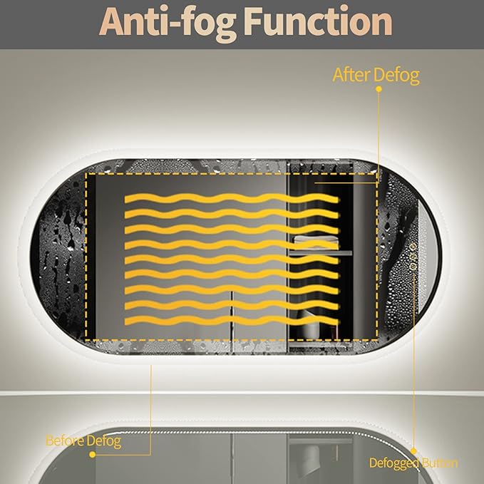 LUVODI Lighted LED Bathroom Mirror: 40x20IN Oval Anti-Fog Dimmable Wall Mounted Makeup Mirror with Backlit - Illuminated 3 Colors Vanity Mirrors with Demister Pad Smart Touch Switch Memory Foam