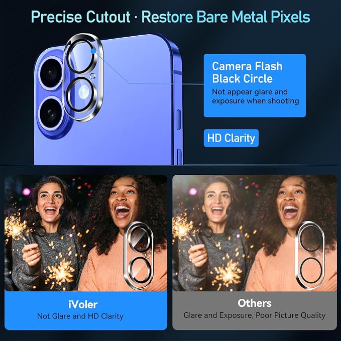 ivoler 4-Pack Camera Lens Protector