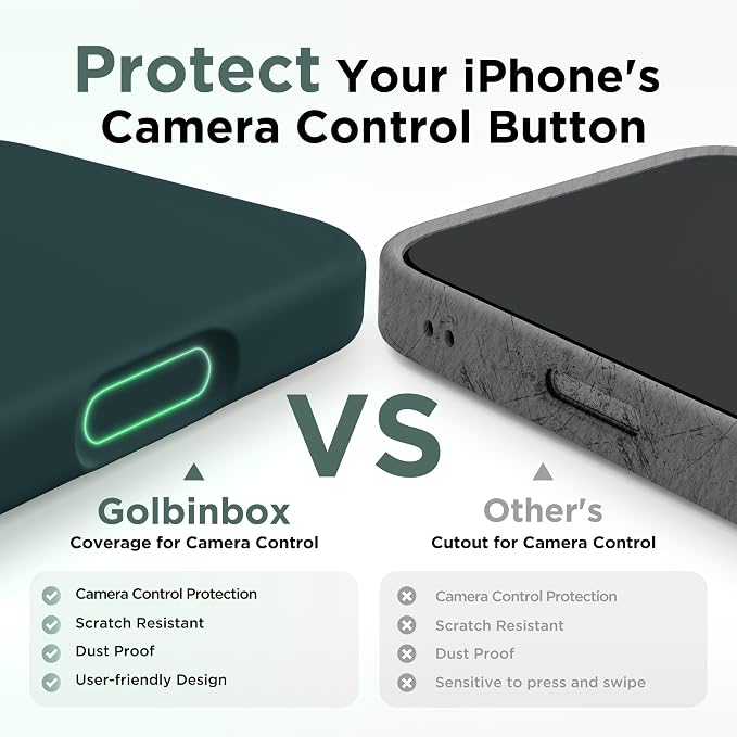 GolbinBox Magnetic for iPhone 17 Pro Case, Compatible