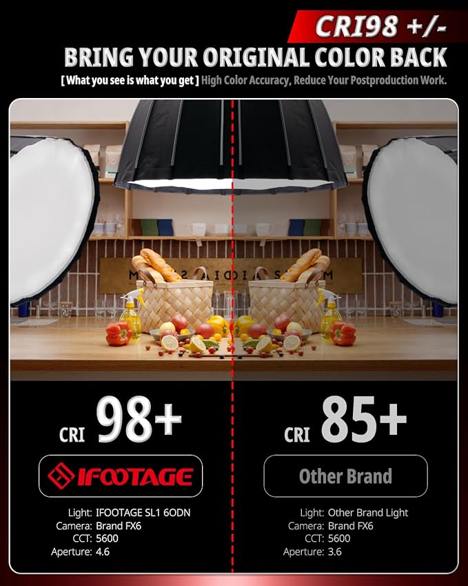 IFOOTAGE COB Video Light SL1 60DN, Continuous Output Lighting, 5600K Daylight