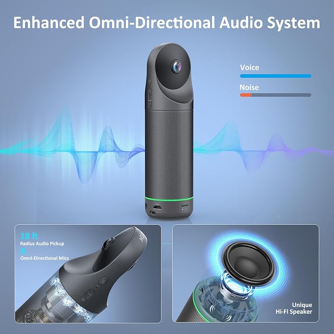 NexiGo Meeting 360 Ultra, Enhanced All-in-One Conference Camera System