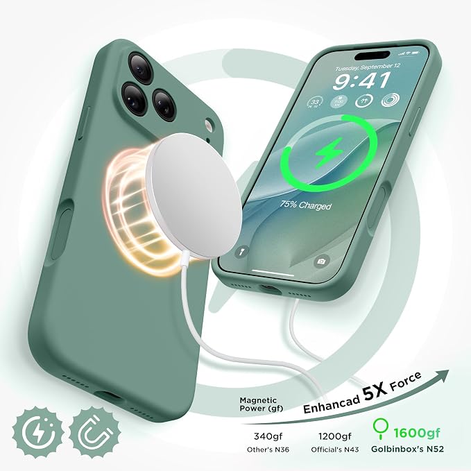 GolbinBox Magnetic for iPhone 17 Pro Case, Compatible