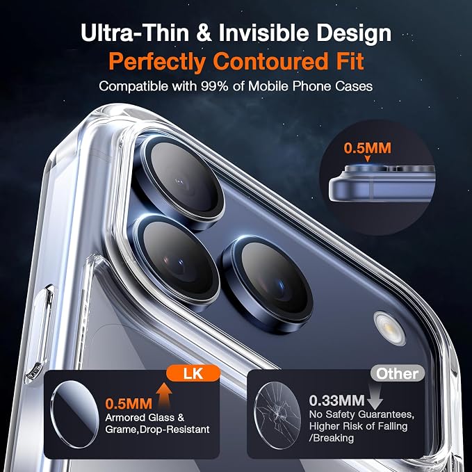 LK 2 Pack for iPhone 17 Pro/17 Pro Max Camera Lens Protector One-Click