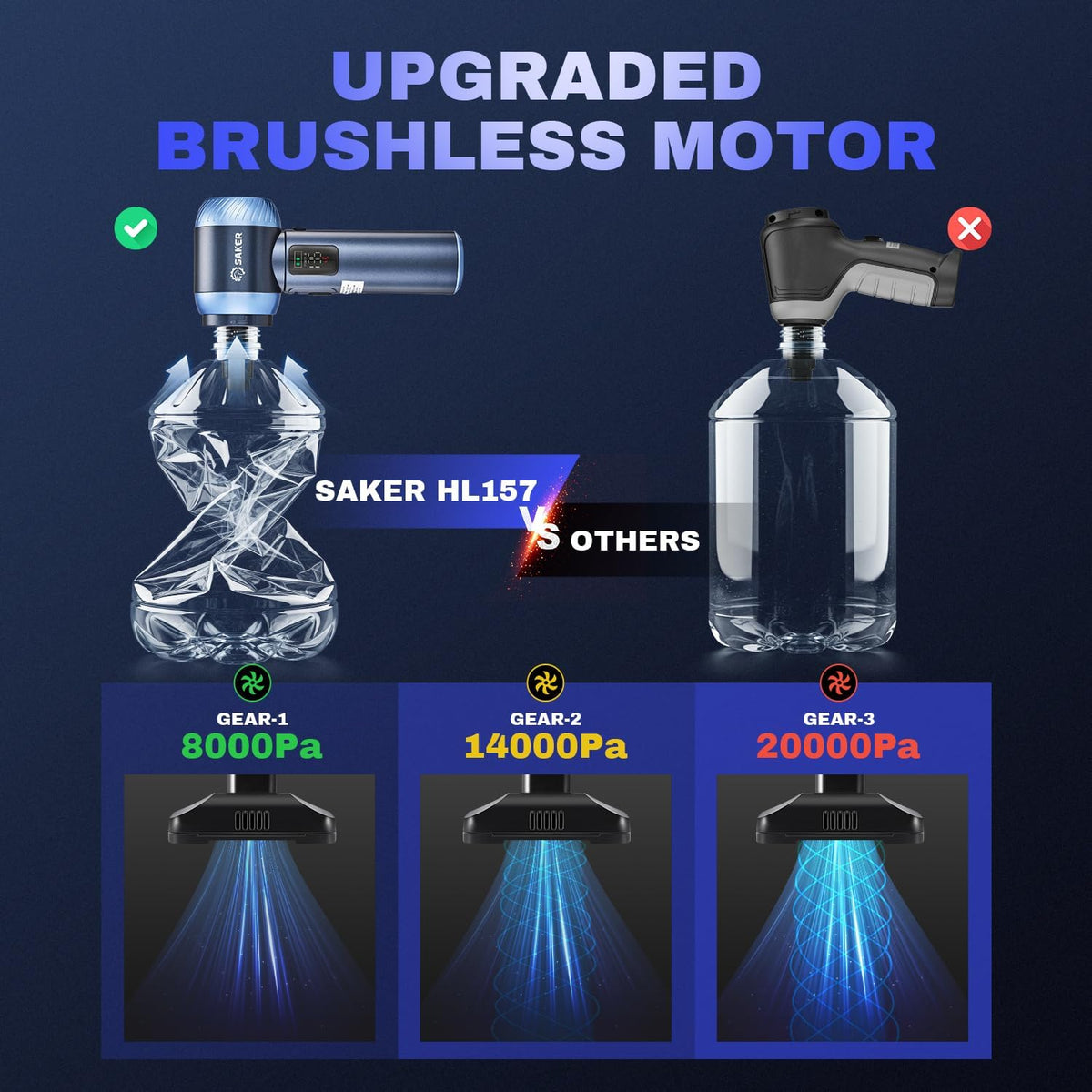Saker Car Vacuum Portable Cordless 20000Pa Suction Power 4 in 1 Handheld Vacuum with LED Light Type-C Portable Mini Vacuums for Gifts Car, Home, Office, Pet HL157 Blue