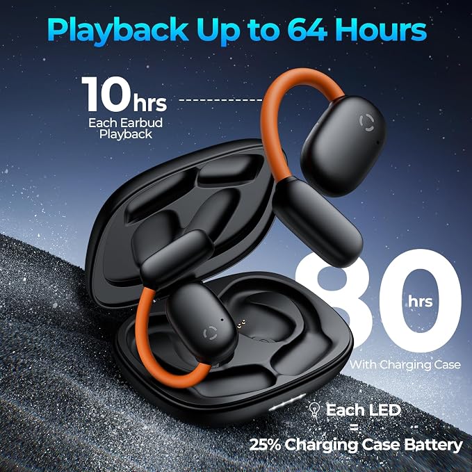 occiam AI Translation Earbuds Real Time, 164 Language Translator Device