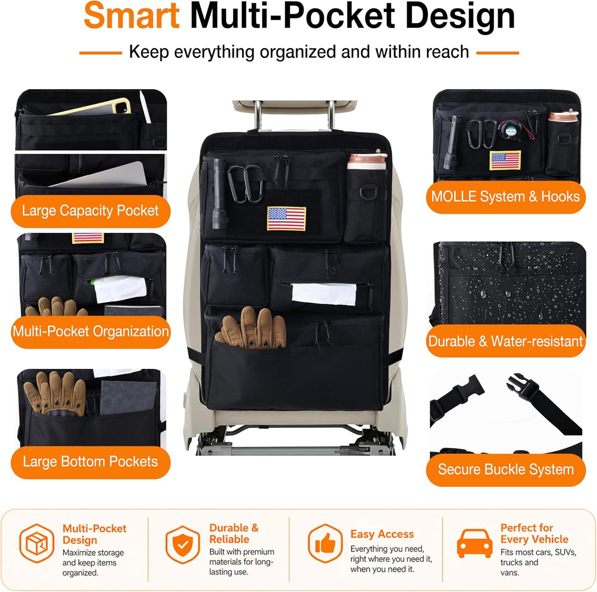 Tactical Car Seat Back Organizer, 600D Nylon MOLLE Seat Organizer with 6 Pockets, Hook and Loop Panel, Universal Fit for Car SUV Truck Jeep, Black